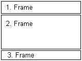 Frameset mit Reihen zu 100 Pixeln, automatisch und 60 Pixeln