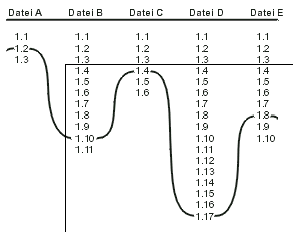 
Bild Kap_02-1.png
    